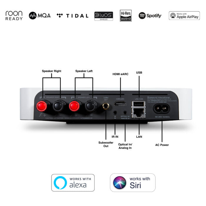 Bluesound Powernode Edge Streaming Amplifier